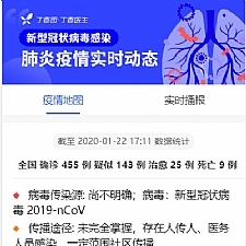 全国新型冠状病毒肺炎(2019-nCoV)疫情实时分布图HTML源码